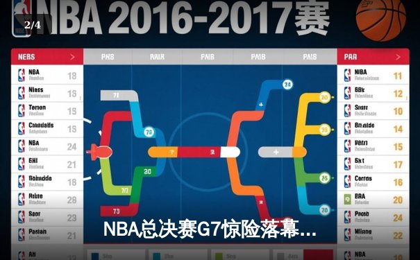NBA总决赛G7惊险落幕，勇士逆转凯尔特人夺得队史第七冠 - 2