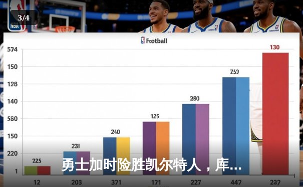 勇士加时险胜凯尔特人，库里狂砍43分率队捍卫主场 - 3
